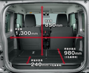 ジムニーの後ろ全解説！タイヤからドア、荷物収納まで詳しく紹介